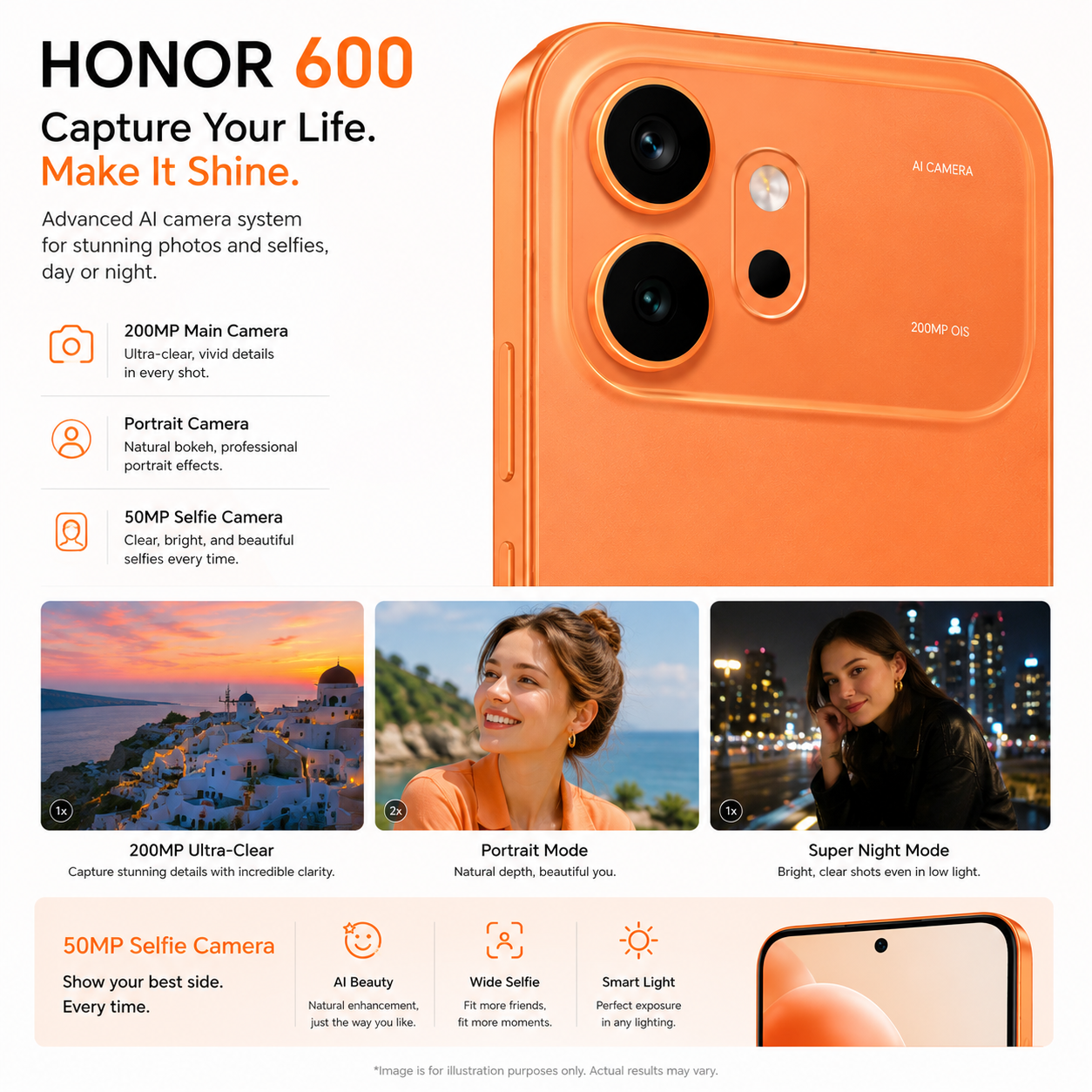 Honor 600 5G