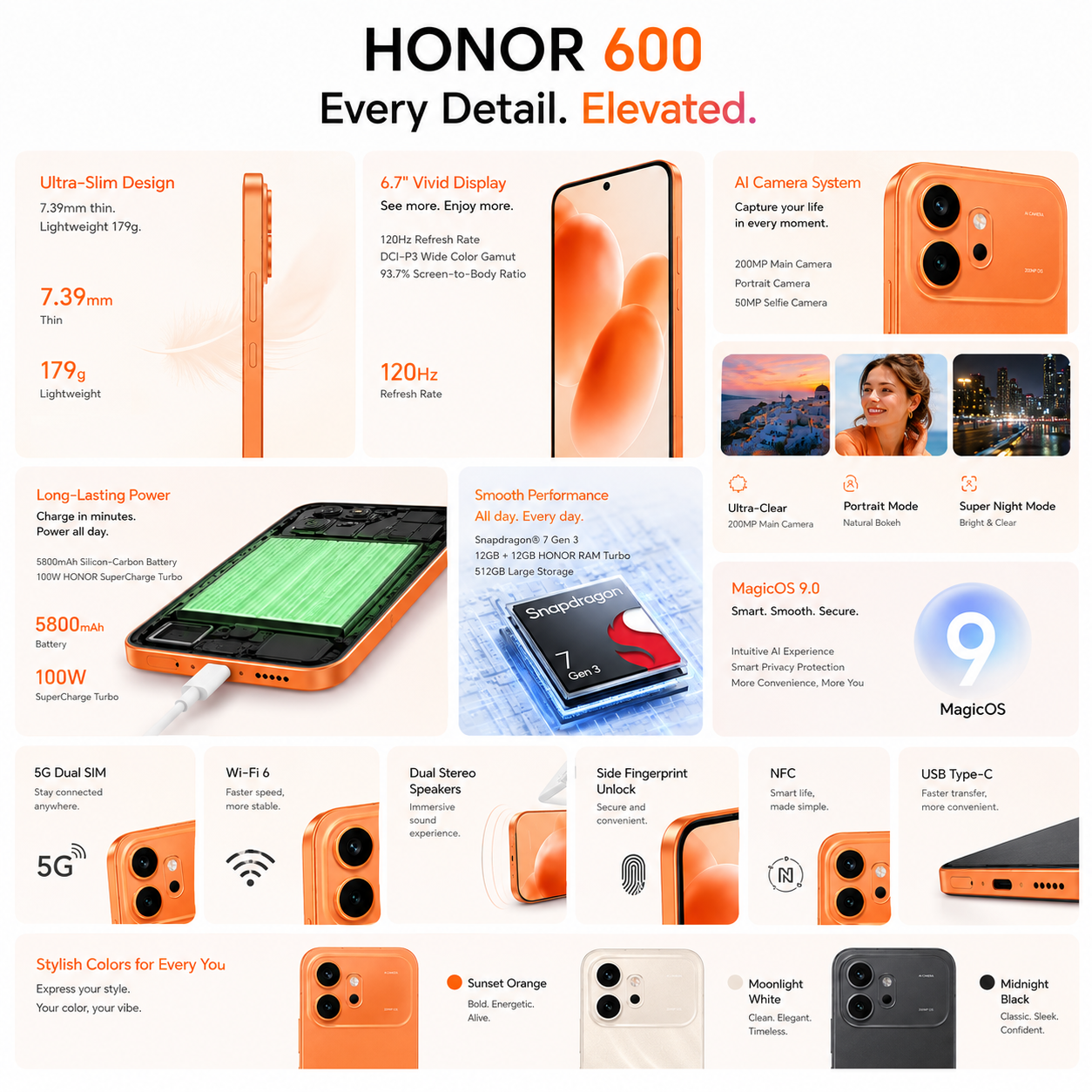 Honor 600 5G