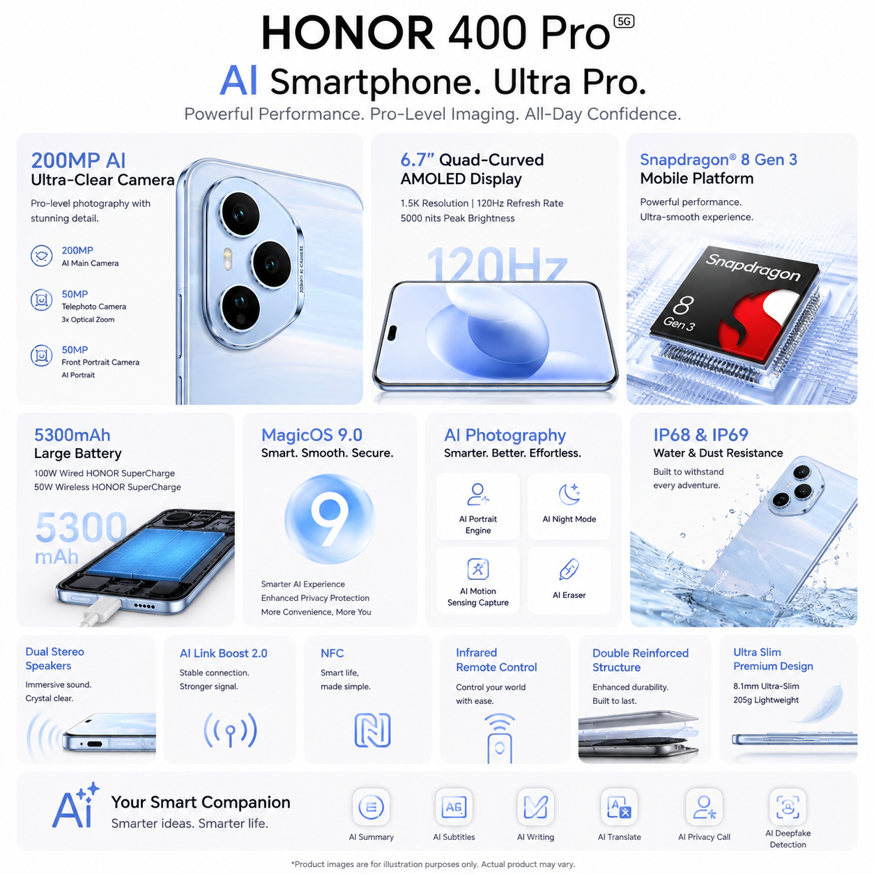 HONOR 400 Pro 5G