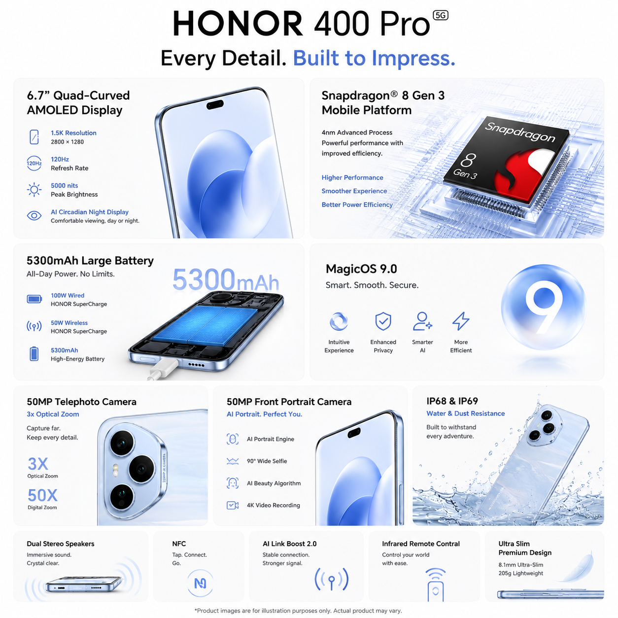 HONOR 400 Pro 5G