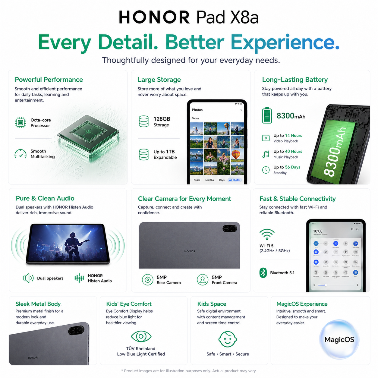 HONOR Pad X8a