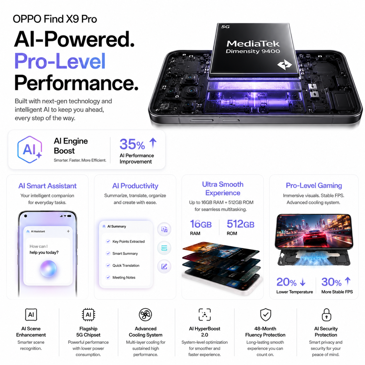 OPPO Find X9 Pro