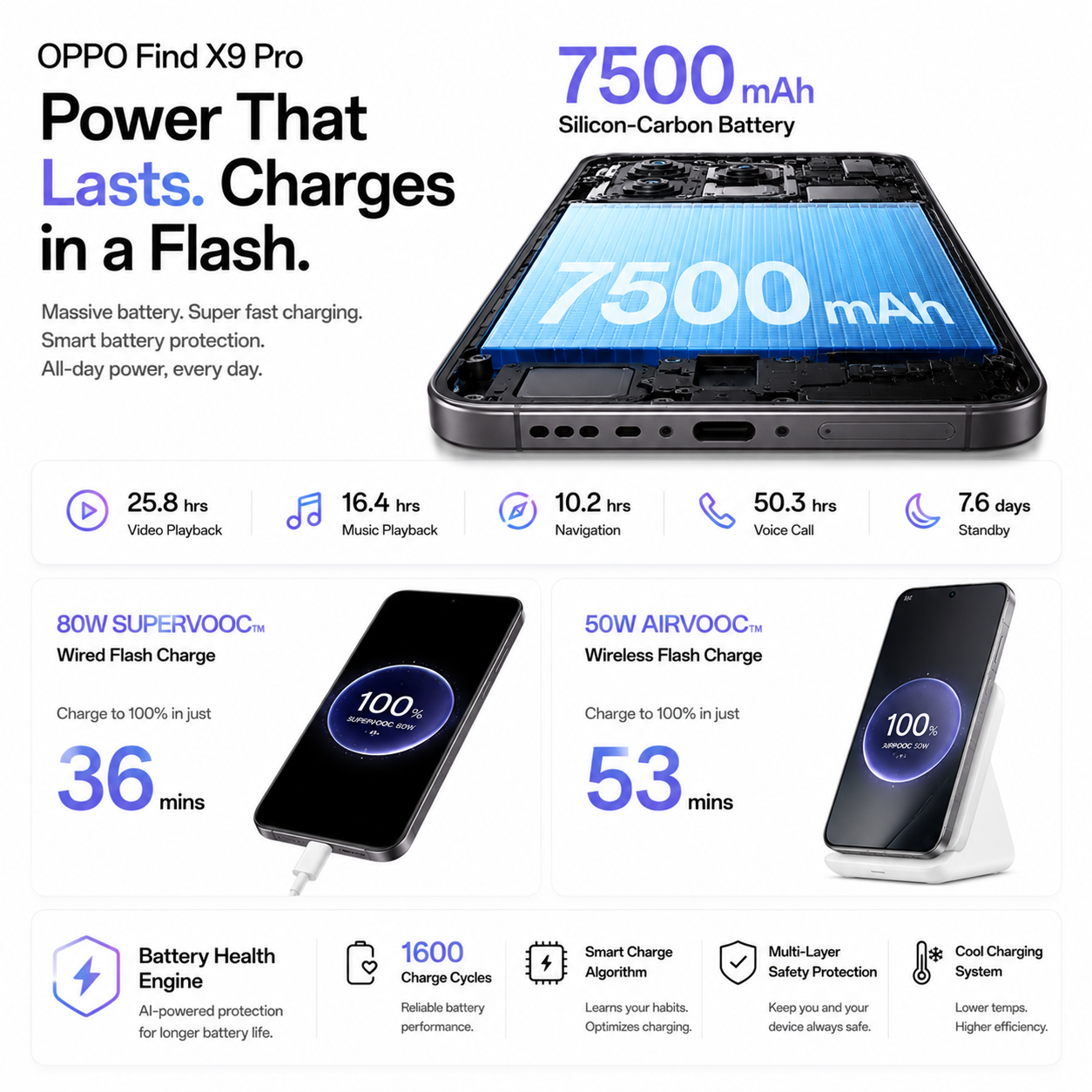 OPPO Find X9 Pro