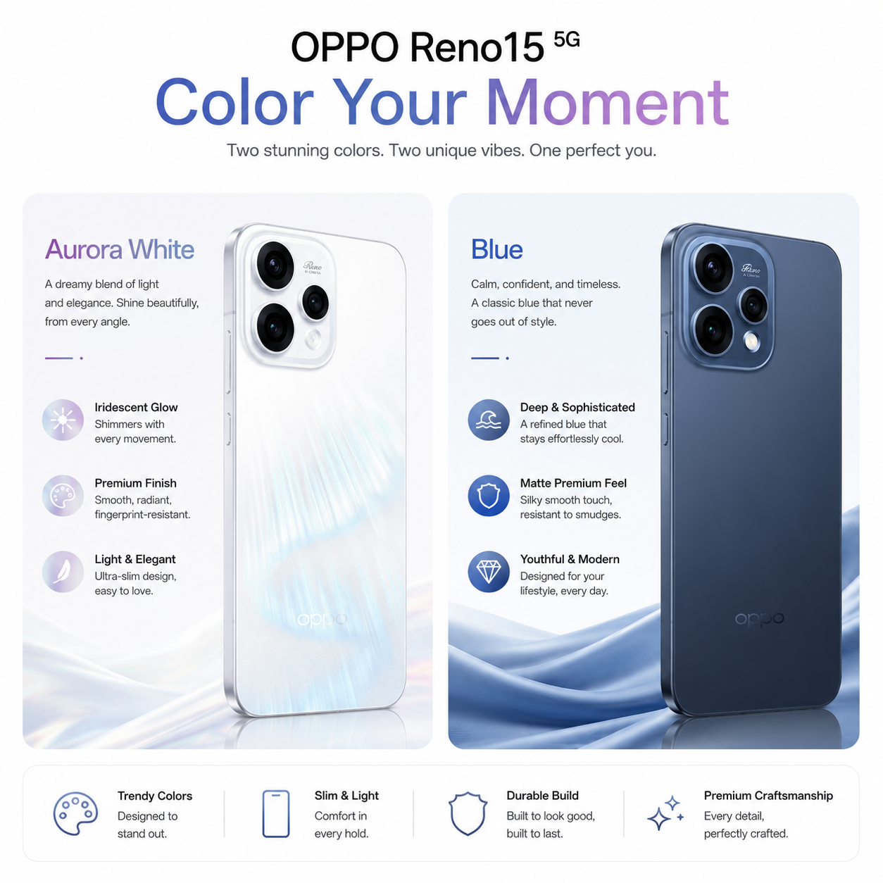 OPPO Reno15 5G