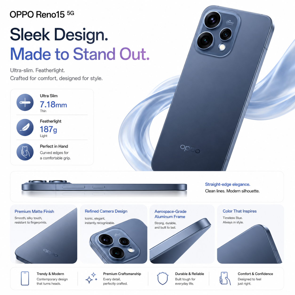 OPPO Reno15 5G