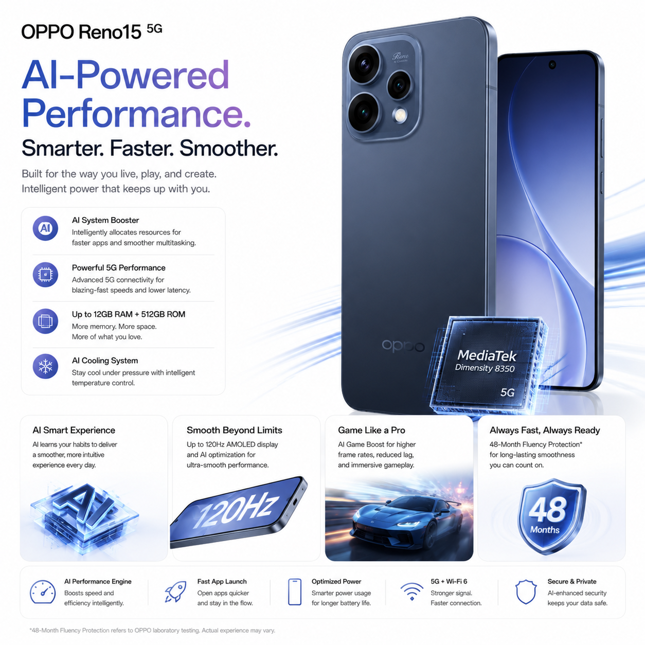 OPPO Reno15 5G