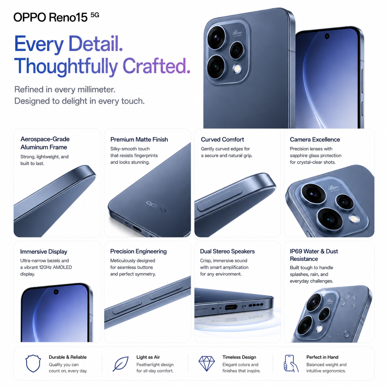 OPPO Reno15 5G