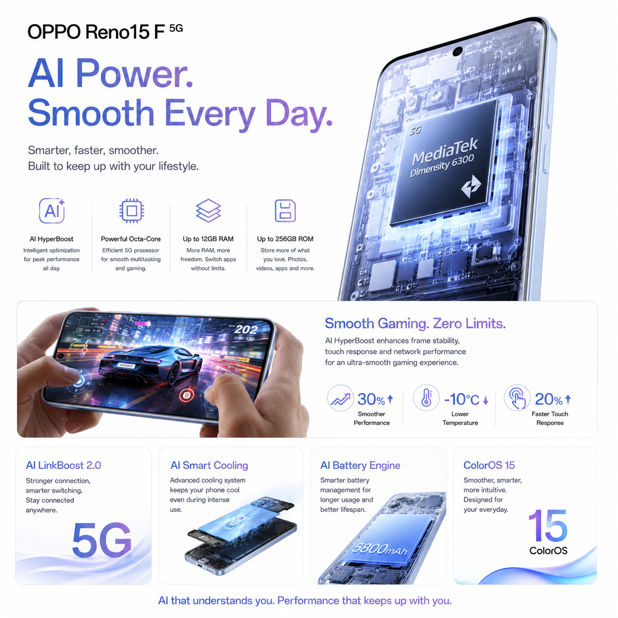 OPPO Reno15 F 5G