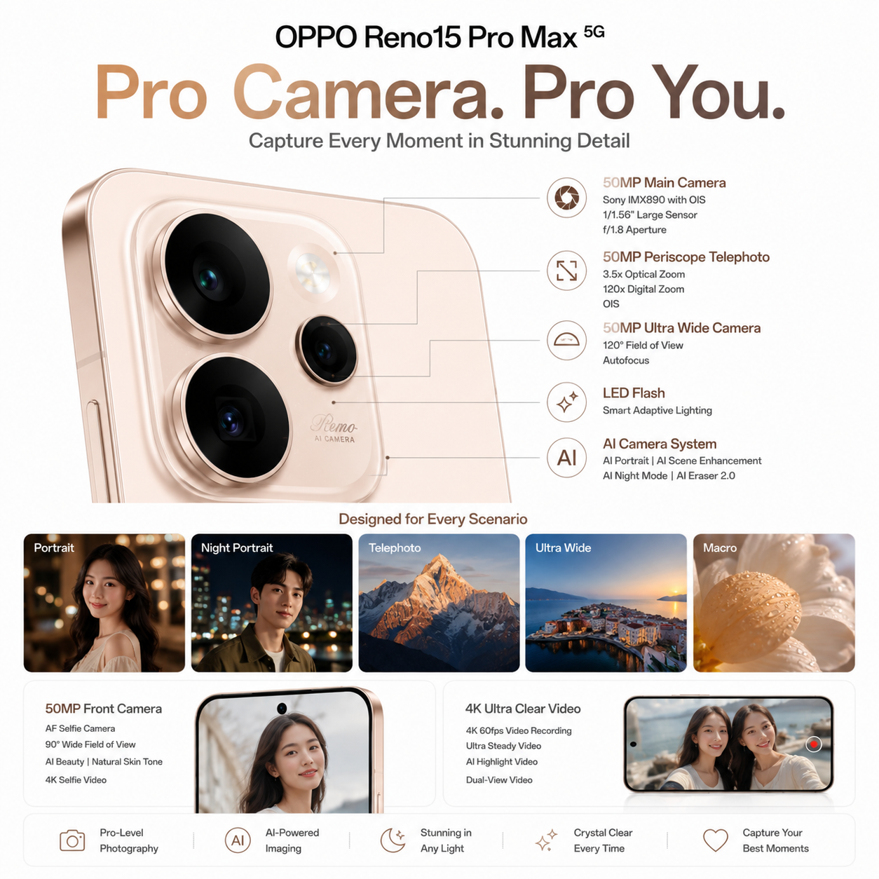 OPPO Reno15 Pro Max 5G