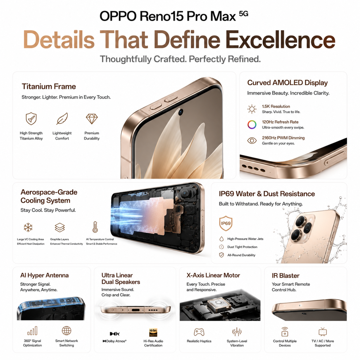 OPPO Reno15 Pro Max 5G