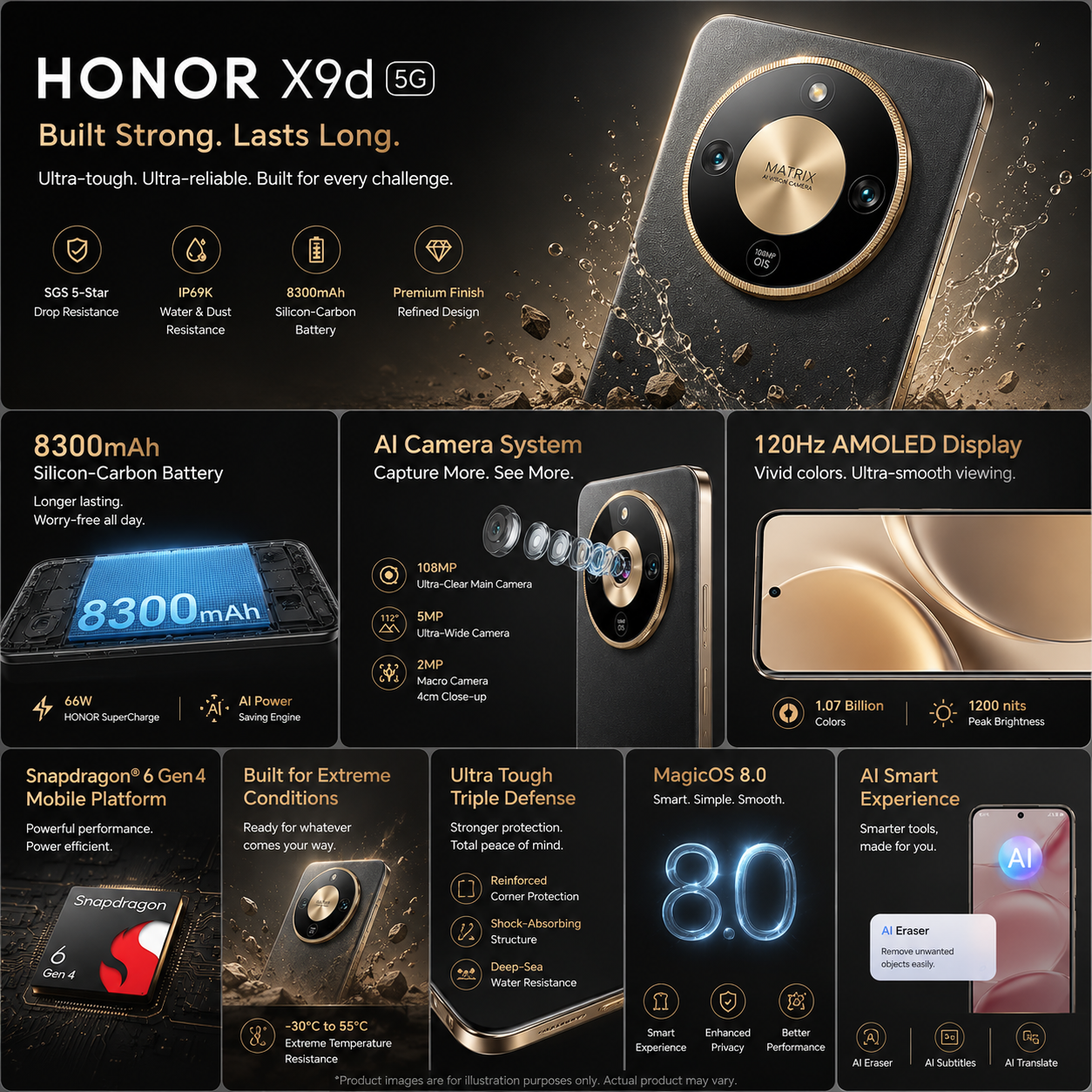 HONOR X9d 5G