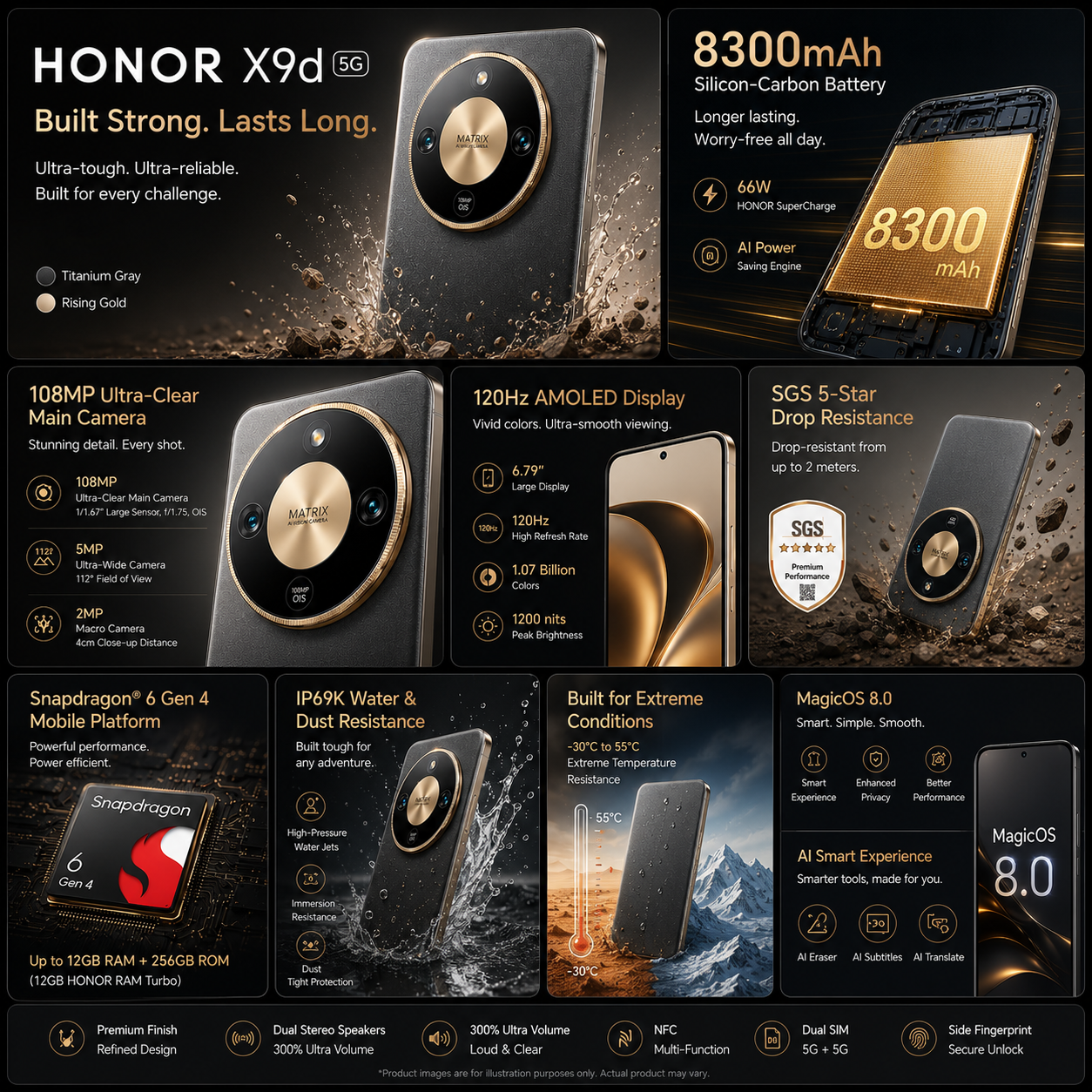 HONOR X9d 5G