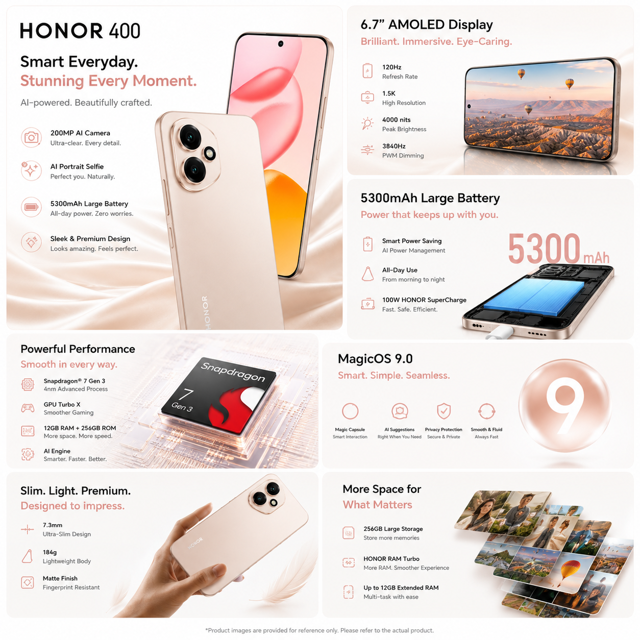 Honor 400 5G