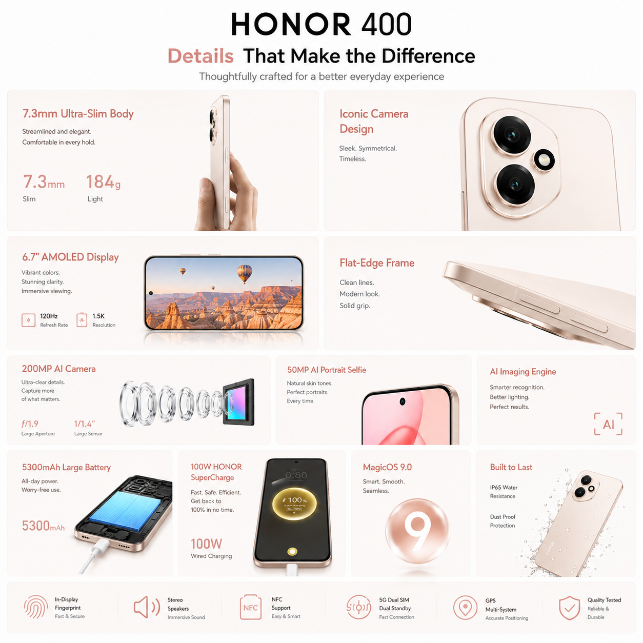 Honor 400 5G