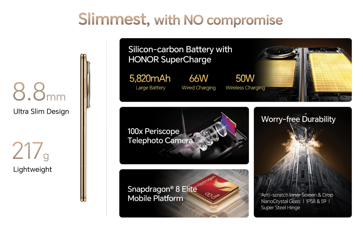 HONOR Magic V5 5G