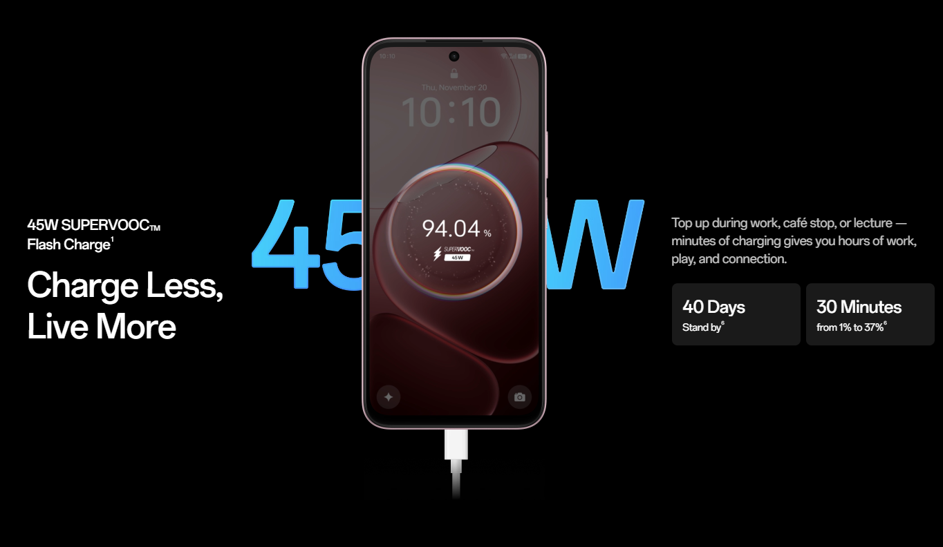 OPPO A6